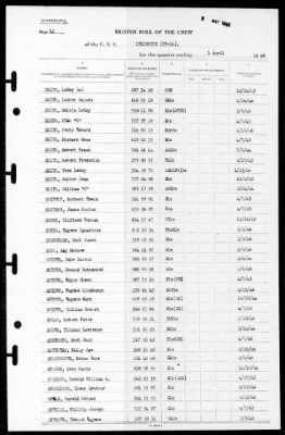 Thumbnail for Lexington (CV-16) > 1946