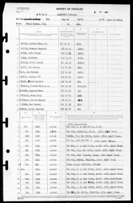 Thumbnail for Lexington (CV-16) > 1946