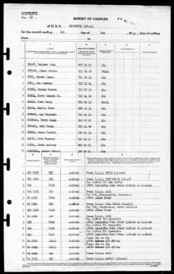 Thumbnail for Lexington (CV-16) > 1946