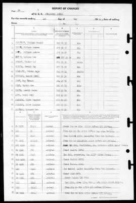 Thumbnail for Lexington (CV-16) > 1946