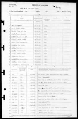 Thumbnail for Lexington (CV-16) > 1946