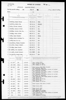 Thumbnail for Lexington (CV-16) > 1946