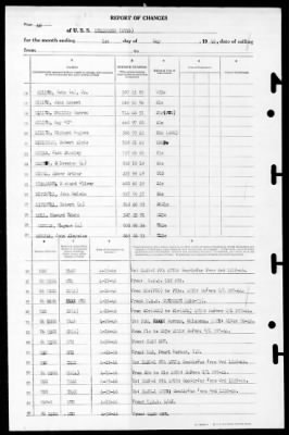 Thumbnail for Lexington (CV-16) > 1946