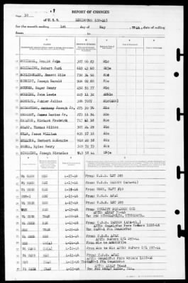 Thumbnail for Lexington (CV-16) > 1946