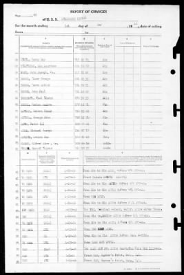 Thumbnail for Lexington (CV-16) > 1946