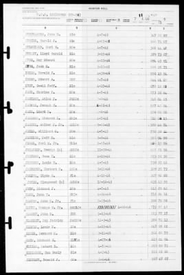 Thumbnail for Lexington (CV-16) > 1946