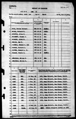 LSM 41 > 1946