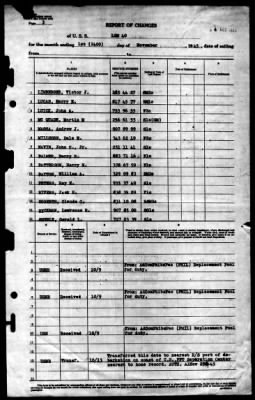 LSM 40 > 1945