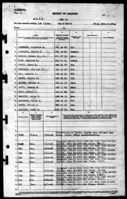 LSM 40 > 1946