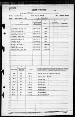 LST 640 > 1945