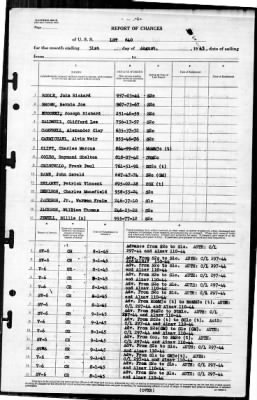 LST 640 > 1945