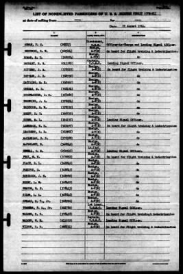 Thumbnail for Makassar Strait (CVE-91) > 1944