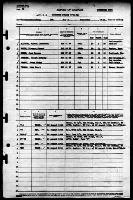 Thumbnail for Makassar Strait (CVE-91) > 1944