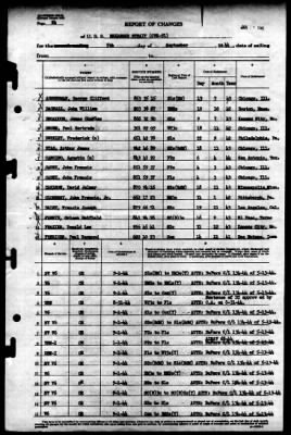 Thumbnail for Makassar Strait (CVE-91) > 1944