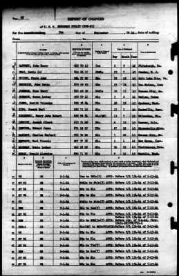 Thumbnail for Makassar Strait (CVE-91) > 1944