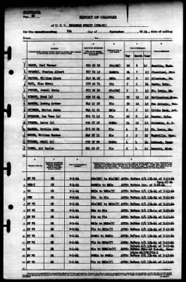 Thumbnail for Makassar Strait (CVE-91) > 1944