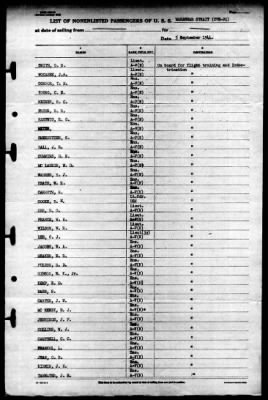 Thumbnail for Makassar Strait (CVE-91) > 1944