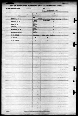 Thumbnail for Makassar Strait (CVE-91) > 1944