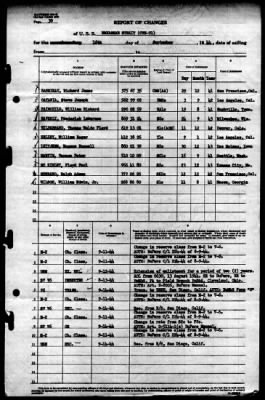 Thumbnail for Makassar Strait (CVE-91) > 1944