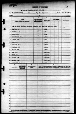 Thumbnail for Makassar Strait (CVE-91) > 1944