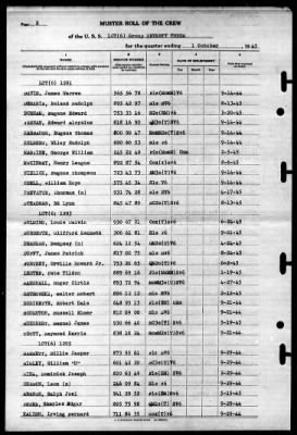 Thumbnail for LCT Group 73 > 1945