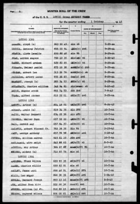 Thumbnail for LCT Group 73 > 1945