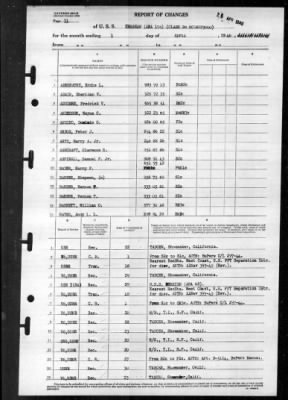 Thumbnail for Kershaw (APA-176) > 1946