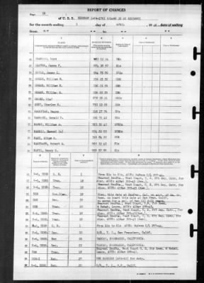 Thumbnail for Kershaw (APA-176) > 1946