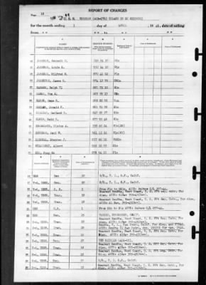 Thumbnail for Kershaw (APA-176) > 1946