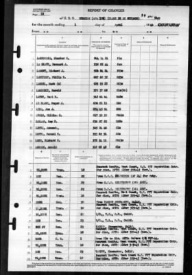 Thumbnail for Kershaw (APA-176) > 1946