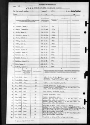 Thumbnail for Kershaw (APA-176) > 1946