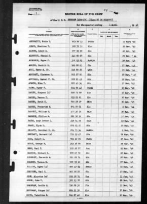 Kershaw (APA-176) > 1946