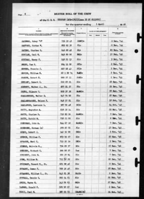 Kershaw (APA-176) > 1946