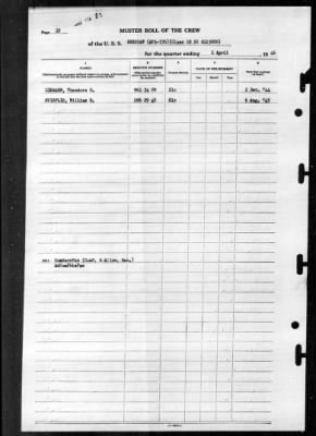 Kershaw (APA-176) > 1946