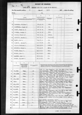 Thumbnail for Kershaw (APA-176) > 1946