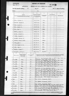 Thumbnail for Kershaw (APA-176) > 1946