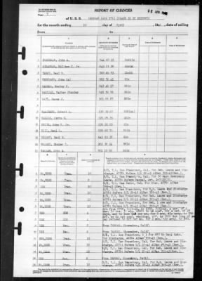 Thumbnail for Kershaw (APA-176) > 1946