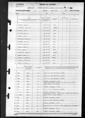 Thumbnail for Kershaw (APA-176) > 1946