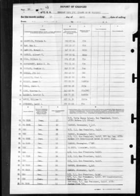 Thumbnail for Kershaw (APA-176) > 1946