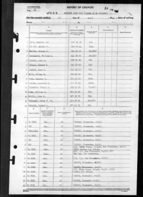 Thumbnail for Kershaw (APA-176) > 1946