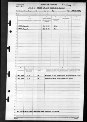 Thumbnail for Kershaw (APA-176) > 1946