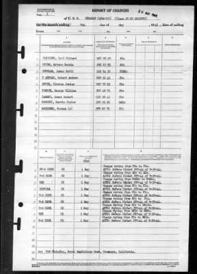 Thumbnail for Kershaw (APA-176) > 1946