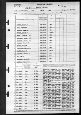 Thumbnail for Kershaw (APA-176) > 1946