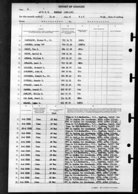 Thumbnail for Kershaw (APA-176) > 1946