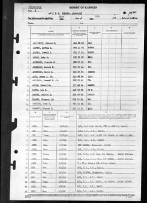 Thumbnail for Kershaw (APA-176) > 1946