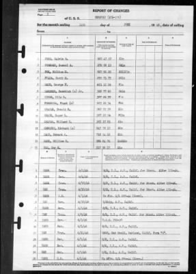 Thumbnail for Kershaw (APA-176) > 1946