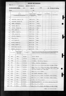 Thumbnail for Kershaw (APA-176) > 1946