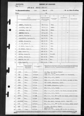 Thumbnail for Kershaw (APA-176) > 1946