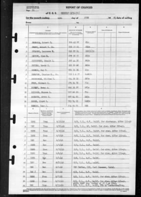 Thumbnail for Kershaw (APA-176) > 1946