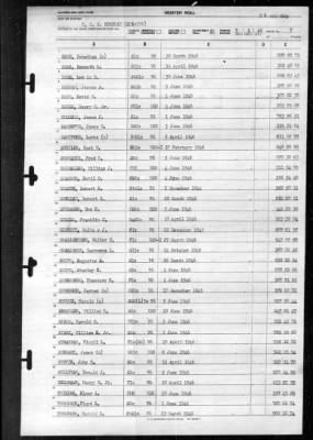 Thumbnail for Kershaw (APA-176) > 1946